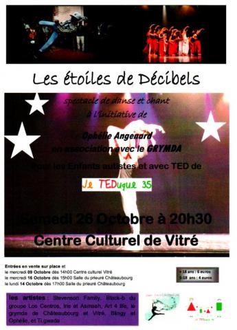 spectacle au profit de Je TEDuque 35 spectacle de dans au profit de je TEDuque 35